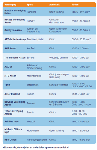 Tijdschema Open Sportclubdag 11 april