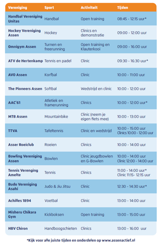 Tijdschema Open Sportclubdag